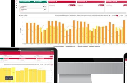 Dynamische Tarife: Energie sparen und Verbrauch steuern (Foto: KISTERS)